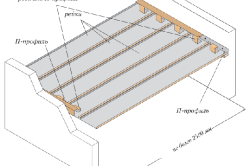 Реечный потолок для ванной: виды, преимущества и монтаж потолка (фото)