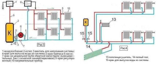 Подключение полотенцесушителя к системе отопления - инструкция