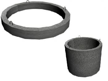 Технические характеристики бетонных колец и сфера их применения
